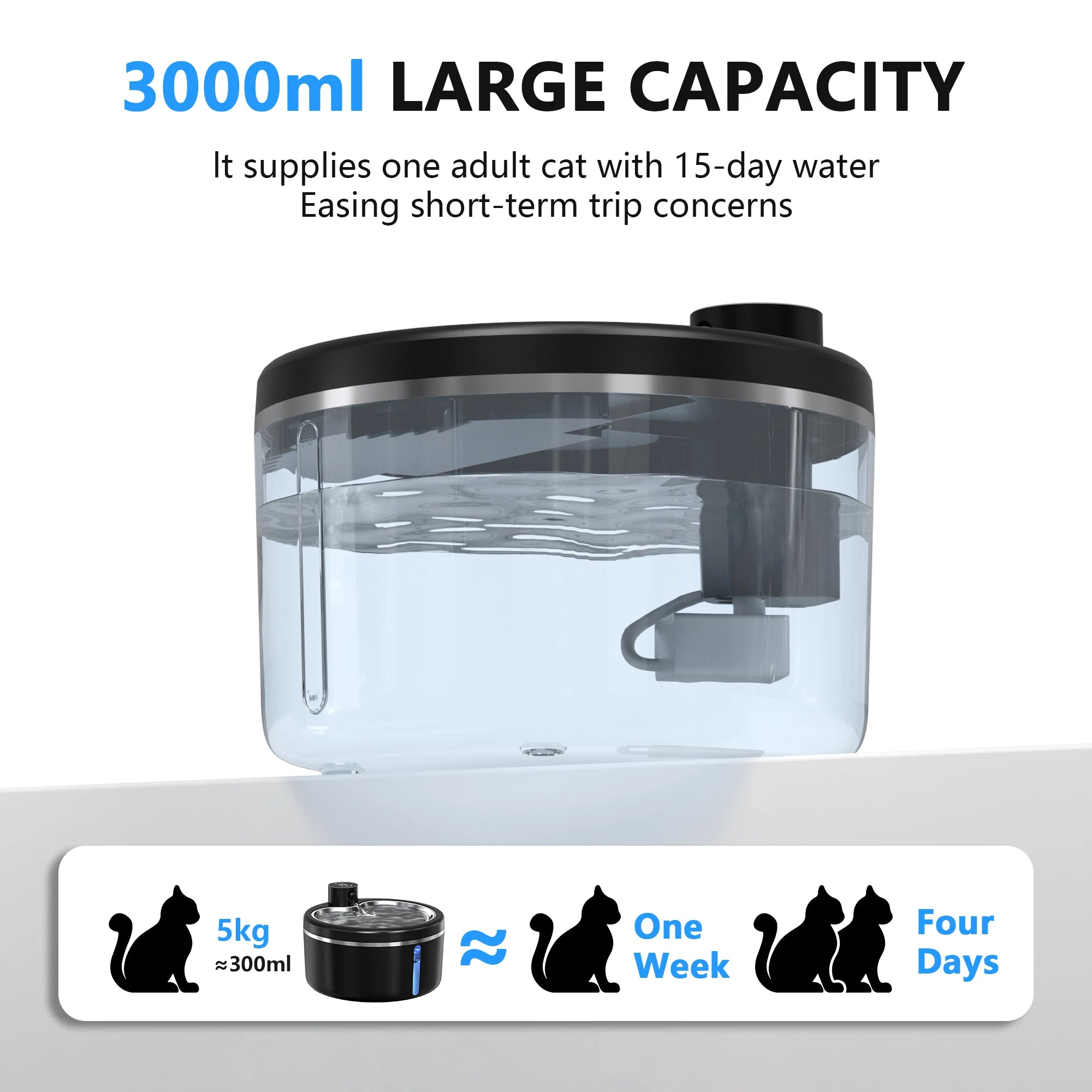 3L Cat Water Fountain Smart Sensor Wireless stainless Pet Water Dispenser Automatic Filter Large Capacity Ultra Quiet Water Bowl